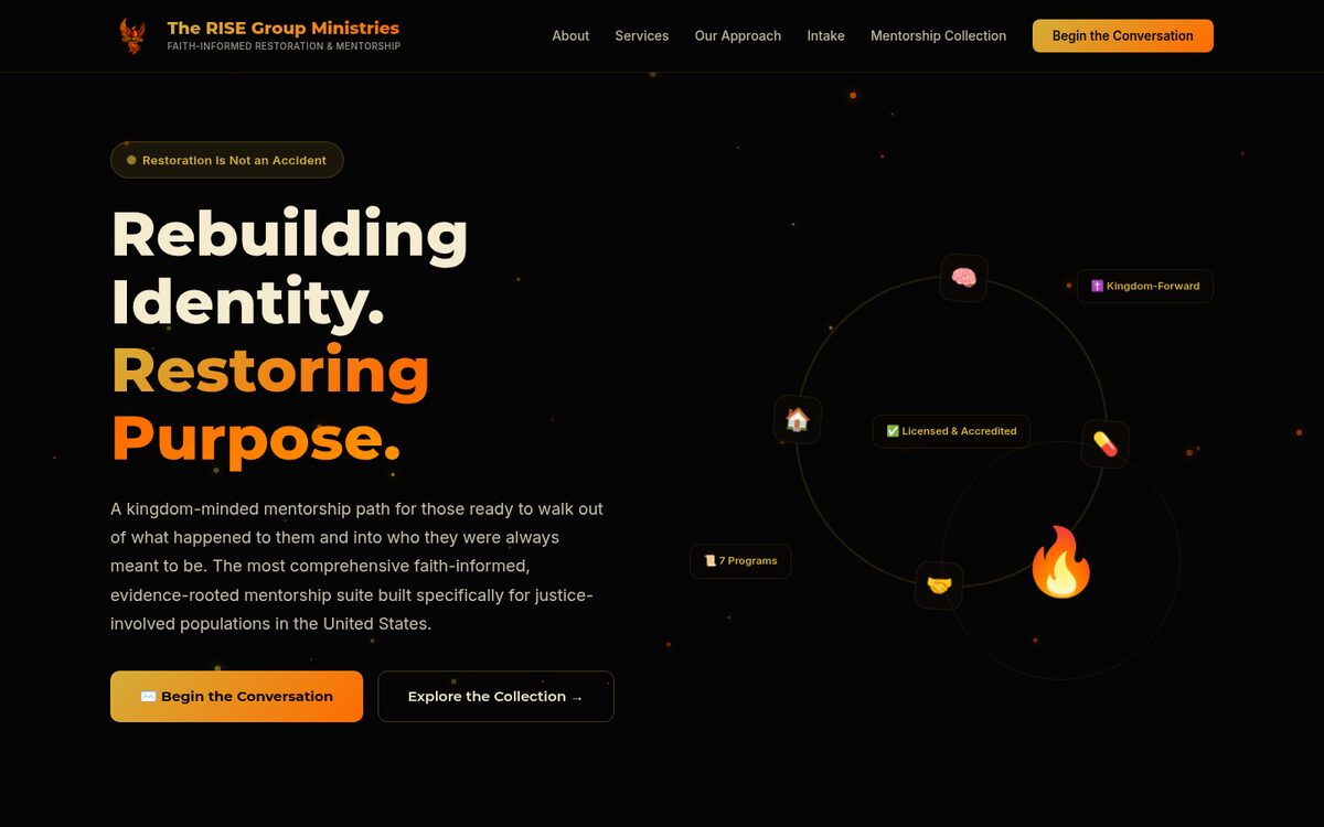 The RISE Group Ministries website designed by Right Way Branding